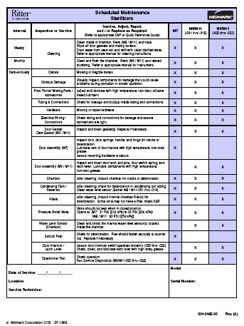 Maintenance Guides (image for) Maintenance Guides
